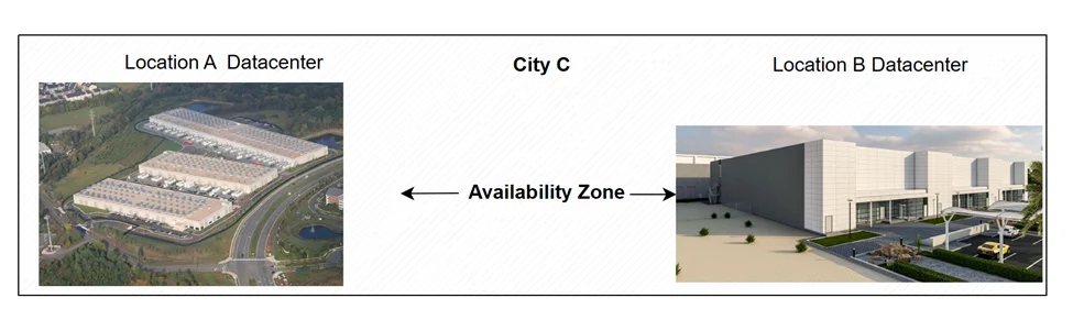 AWS Global Infrastructure, Availability Zone, Region, Data Center ,Local Zone & Edge Locations 4 image 3 5