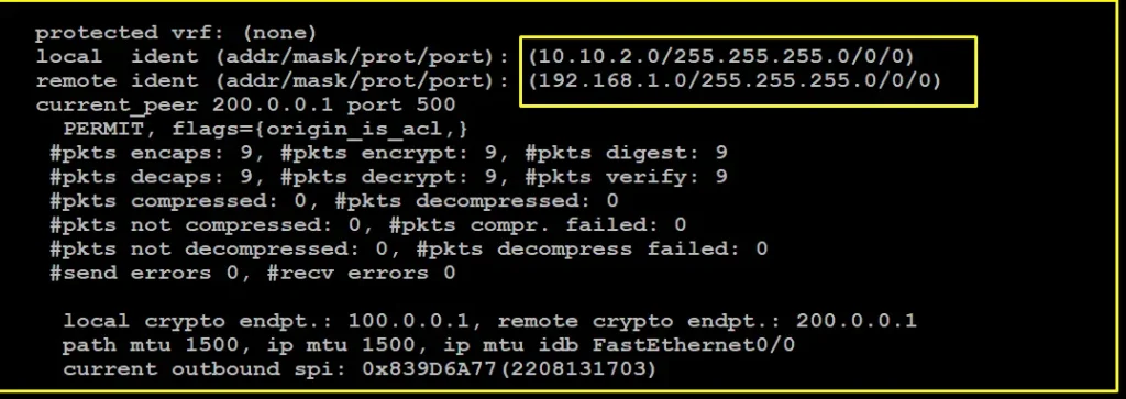 IPsec Site to Site VPN Different Scenarios Configuration 12 ipsec sa