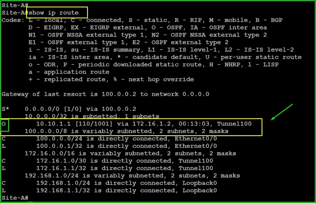 Route Based IPsec Site-to-Site VPN 10 Screenshot 10